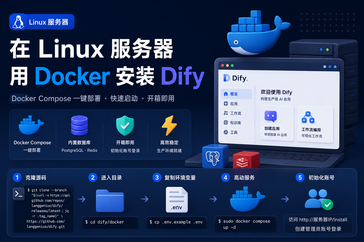 在 Linux 服务器用 Docker 安装 Dify