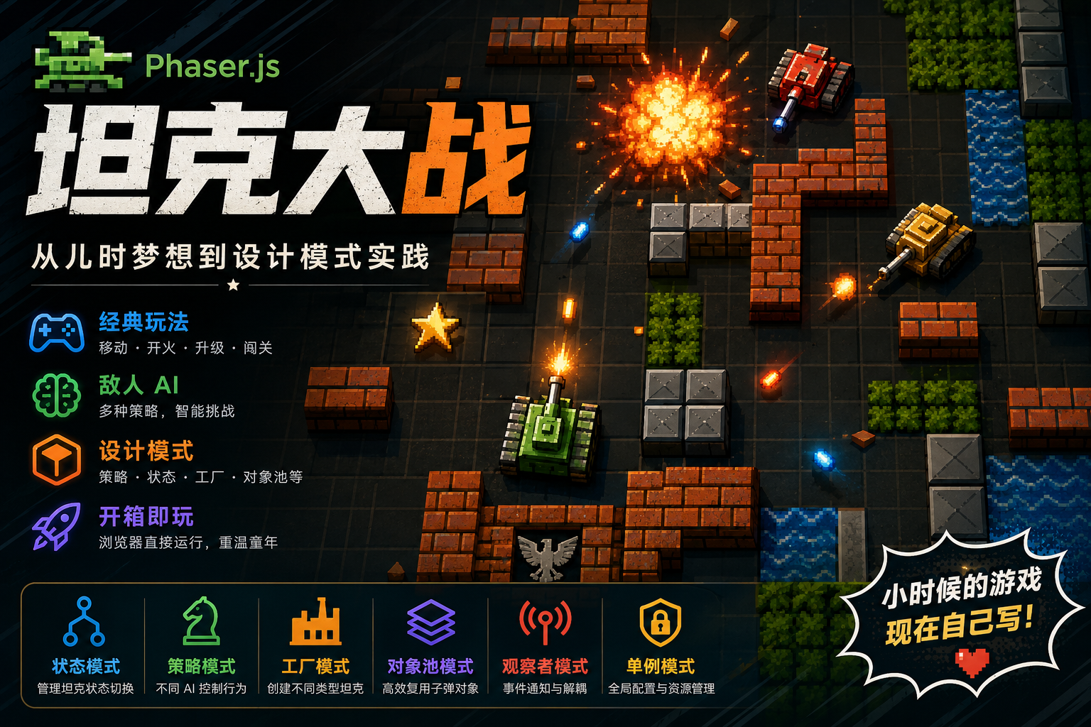 用 Phaser.js 写坦克大战：从儿时梦想到设计模式实践